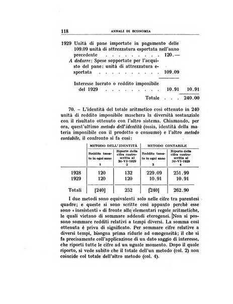 Annali di economia