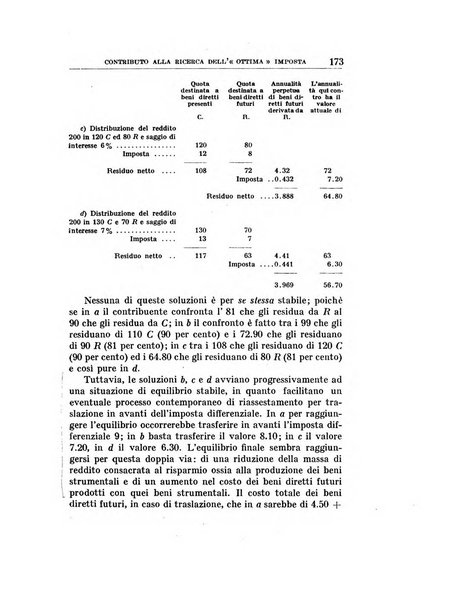 Annali di economia