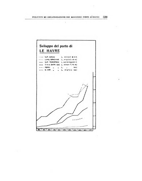 Annali di economia