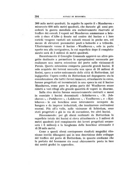 Annali di economia