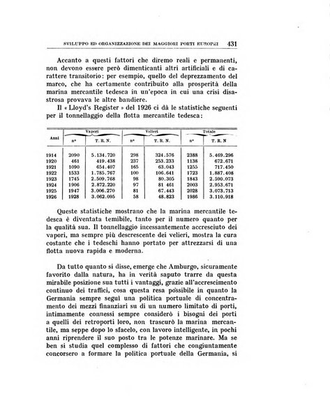 Annali di economia