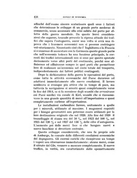 Annali di economia