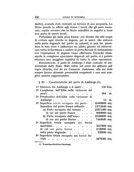 Annali di economia