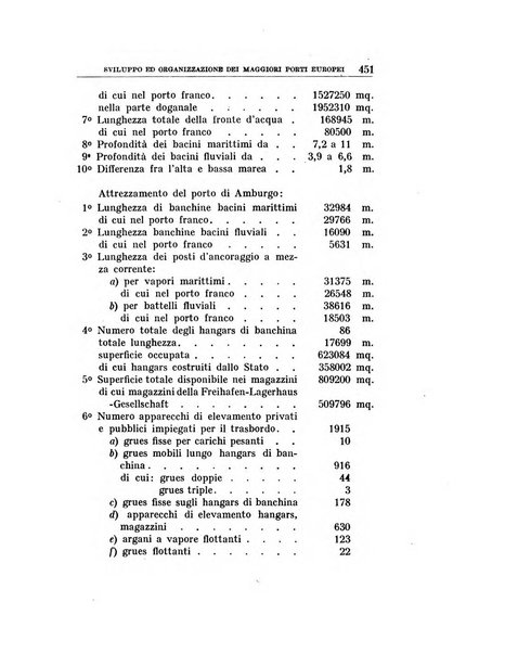 Annali di economia