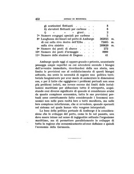 Annali di economia