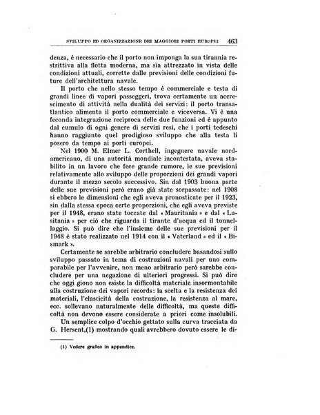 Annali di economia