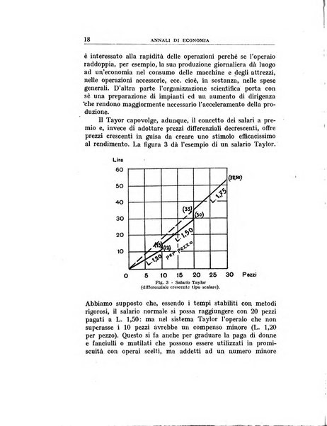 Annali di economia