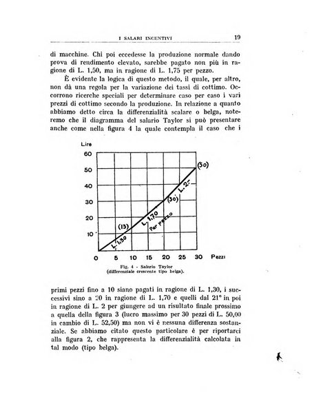 Annali di economia