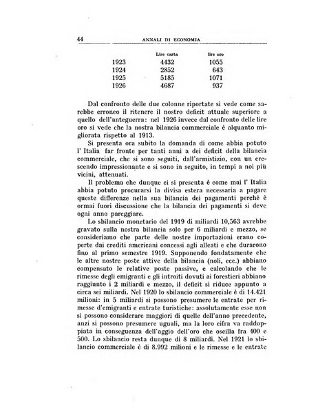 Annali di economia