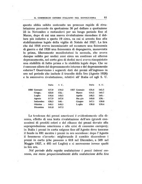 Annali di economia