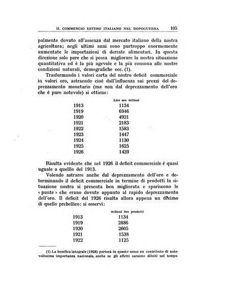 Annali di economia