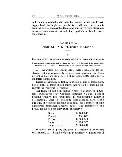 Annali di economia