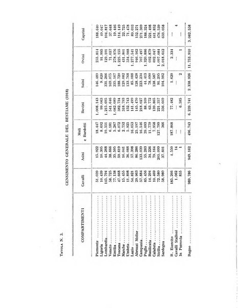 Annali di economia