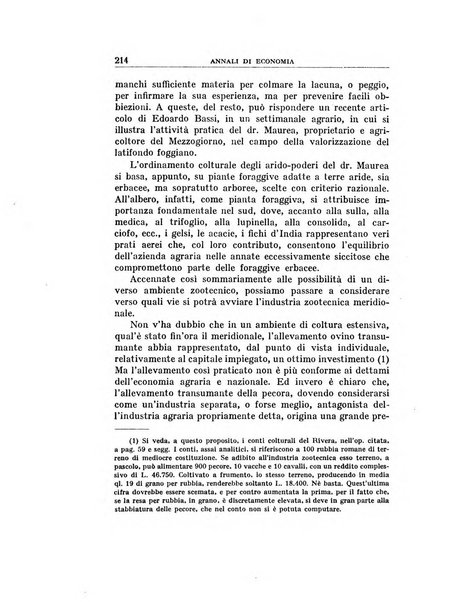 Annali di economia