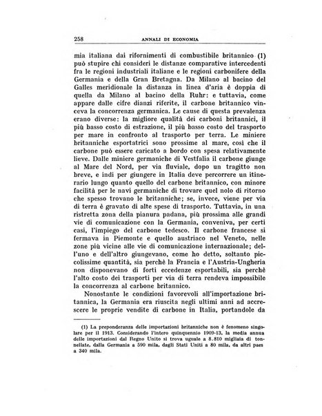 Annali di economia