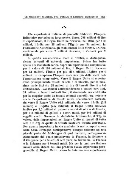 Annali di economia