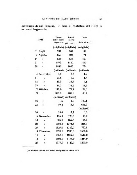 Annali di economia