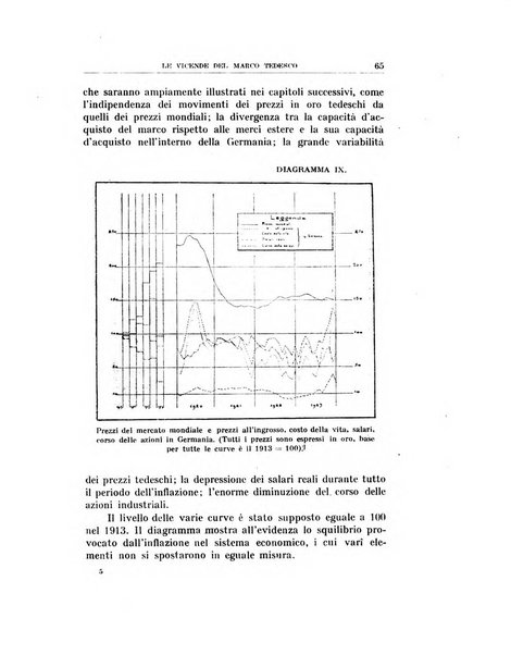 Annali di economia