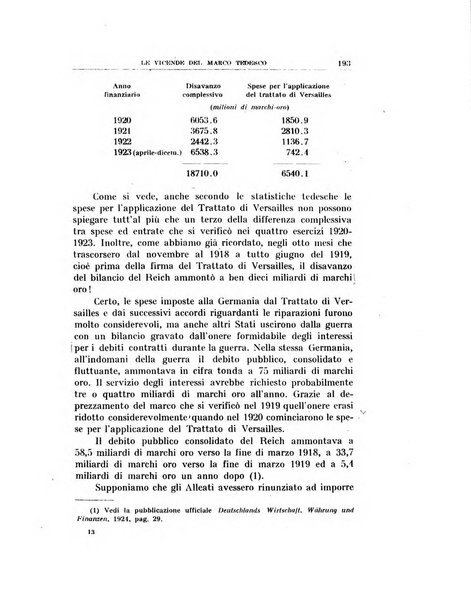 Annali di economia