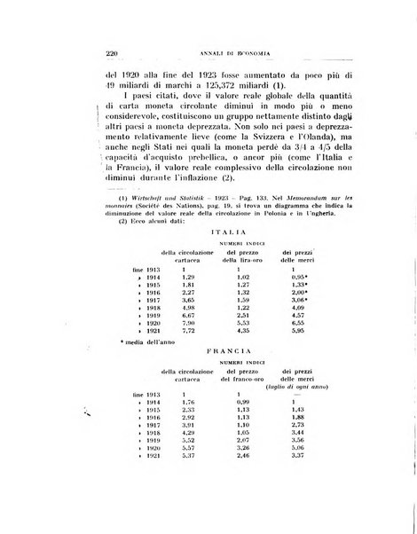 Annali di economia