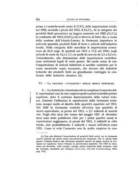 Annali di economia