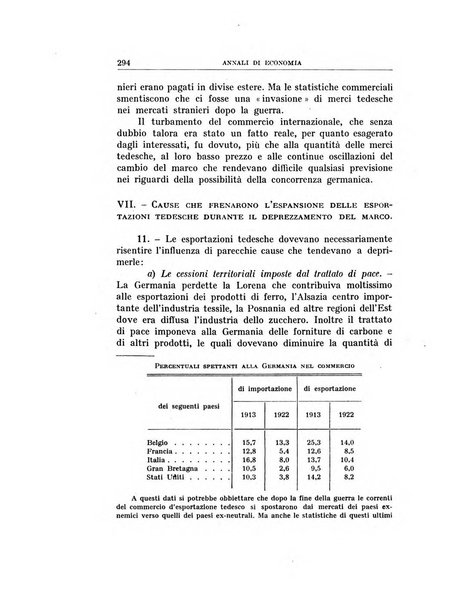 Annali di economia