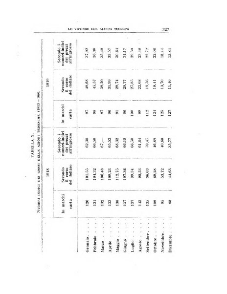 Annali di economia