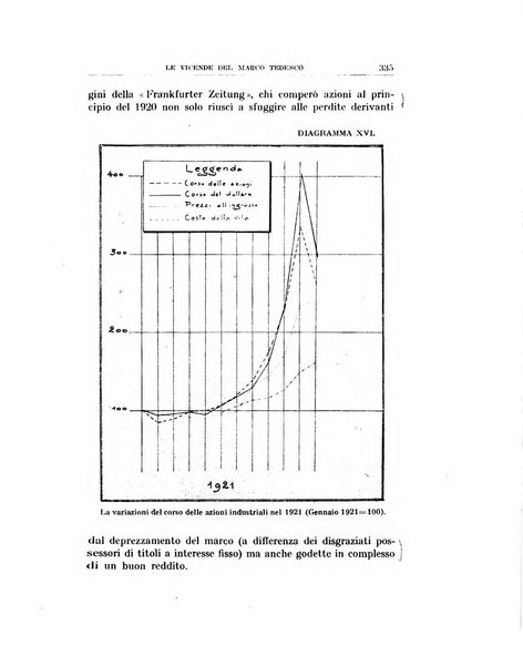 Annali di economia