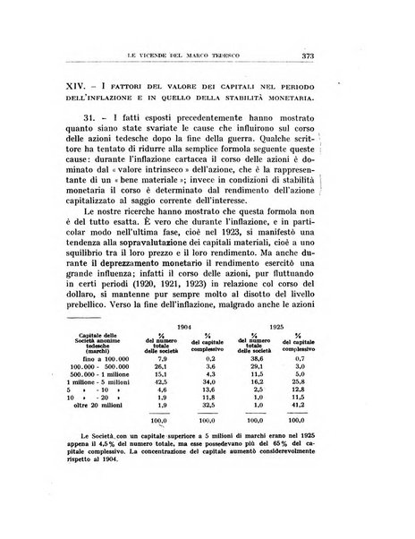 Annali di economia