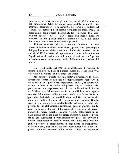 Annali di economia