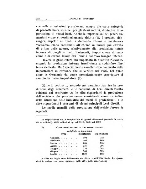 Annali di economia