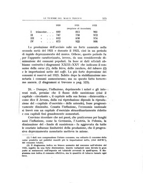 Annali di economia