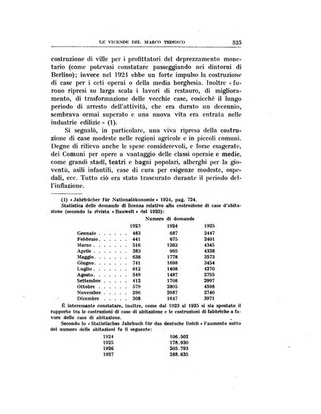 Annali di economia