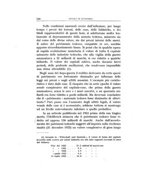 Annali di economia