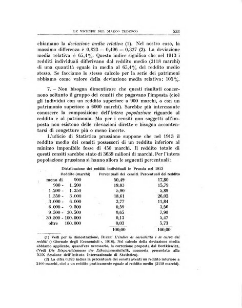 Annali di economia