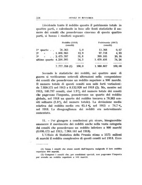 Annali di economia