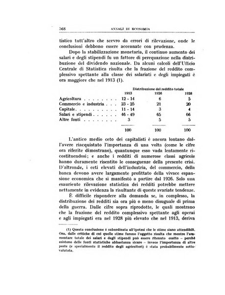 Annali di economia