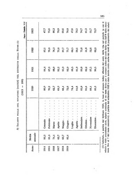 Annali di economia