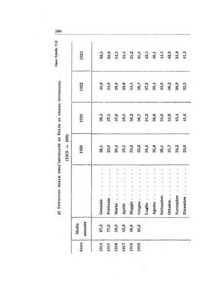 Annali di economia