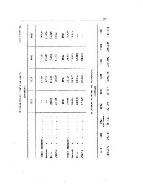 Annali di economia