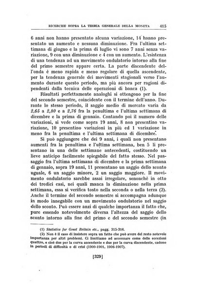 Annali di economia