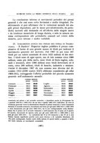 giornale/TO00175323/1932/unico/00000477