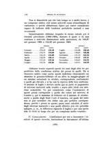 giornale/TO00175323/1932/unico/00000480