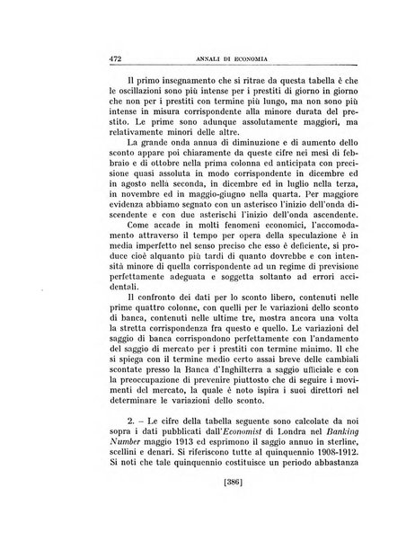 Annali di economia