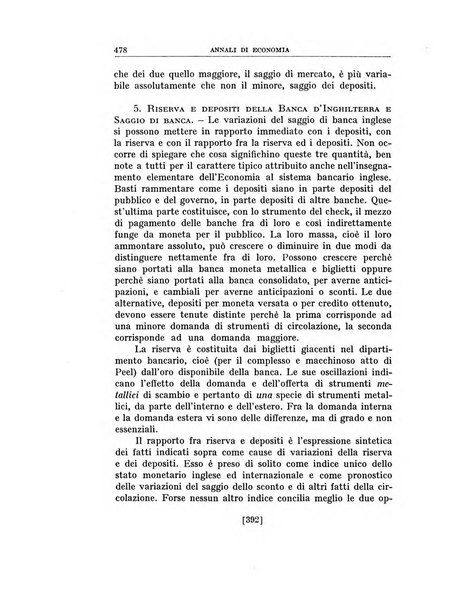 Annali di economia