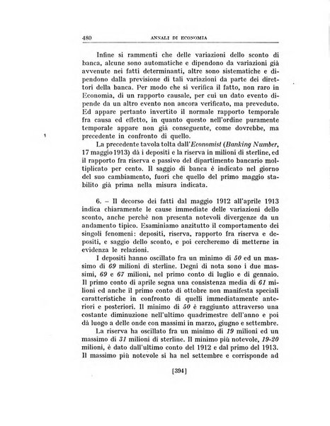 Annali di economia