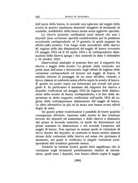 Annali di economia