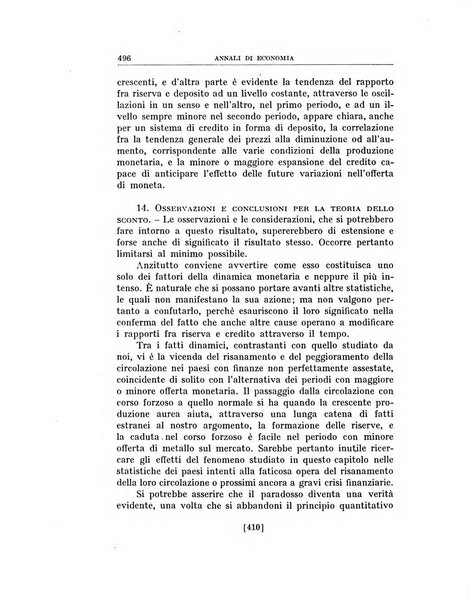 Annali di economia