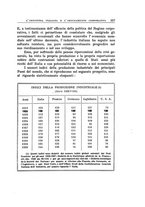 giornale/TO00175323/1933-1934/unico/00000351