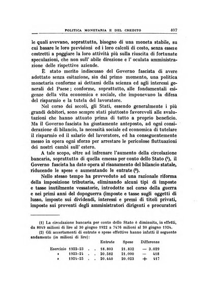 Annali di economia